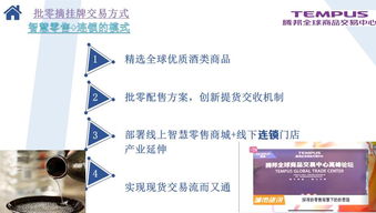 迎接未來十年經濟黃金期 騰邦現貨商品交易與社交新零售的融合之路